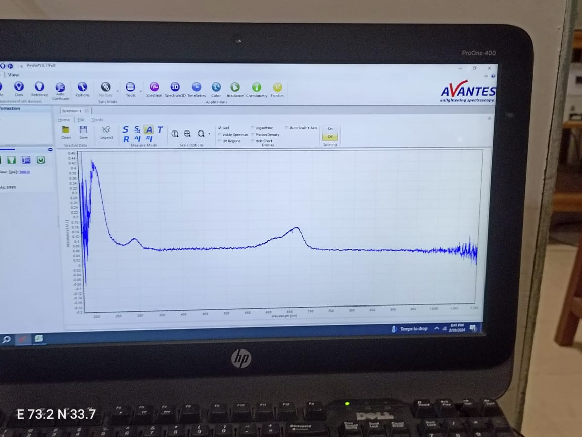 Spectroscopy software analysis
